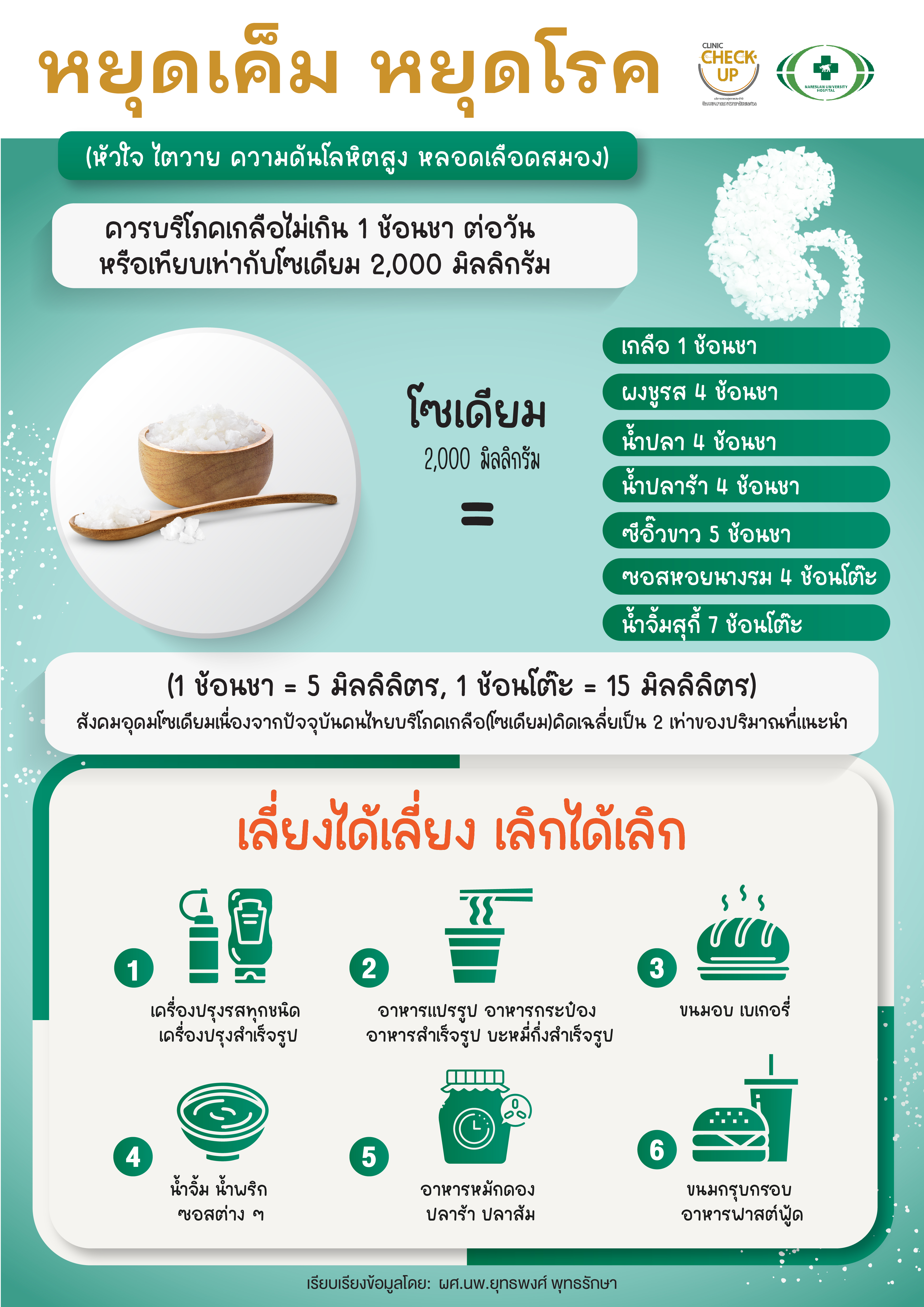 418_หยุดเค็ม 2.jpg